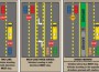 school buses laws, stopping for school bus, ocala, florida, ocala news