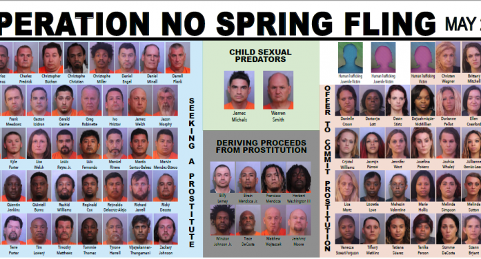 human trafficking, prostitutes, ocala post, ocala news, polk county 154 arrested during six-day undercover operation involving prostitutes, human traffickers