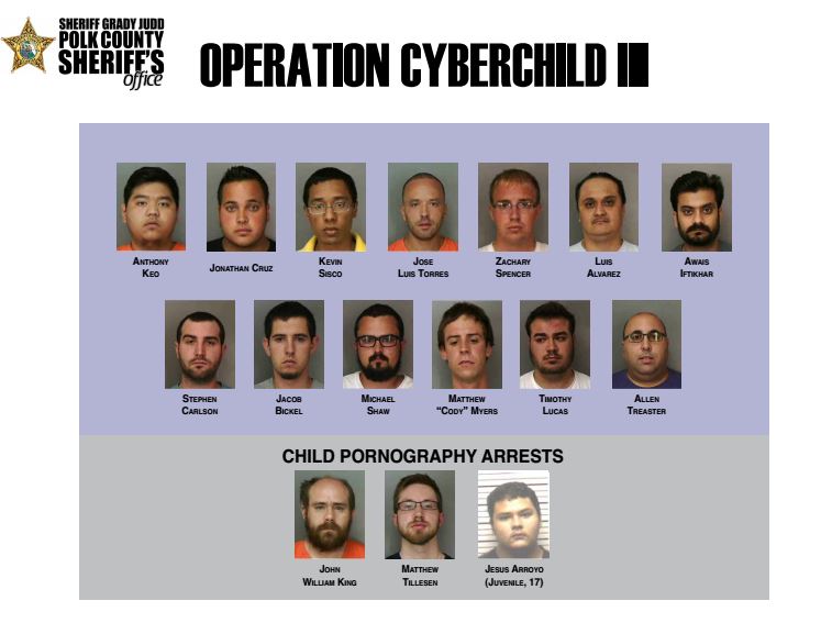 Multiple men and three teens arrested during “Cyberchild III” sting