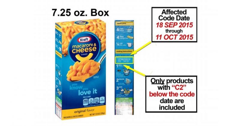 Recall: Kraft Mac and Cheese