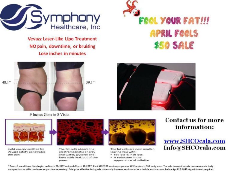 Fool Your Fat and Melt Inches Away, Laser-Like Lipo Treatment on sale now