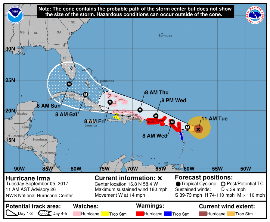 Hurricane Irma - NOAA, ocala news, ocala post, marion county hurricane