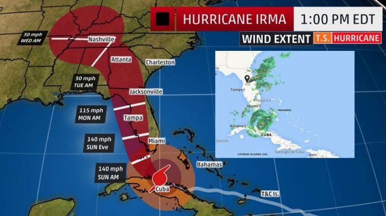 Hurricane warning for Marion County, flood watch, concealed carry information