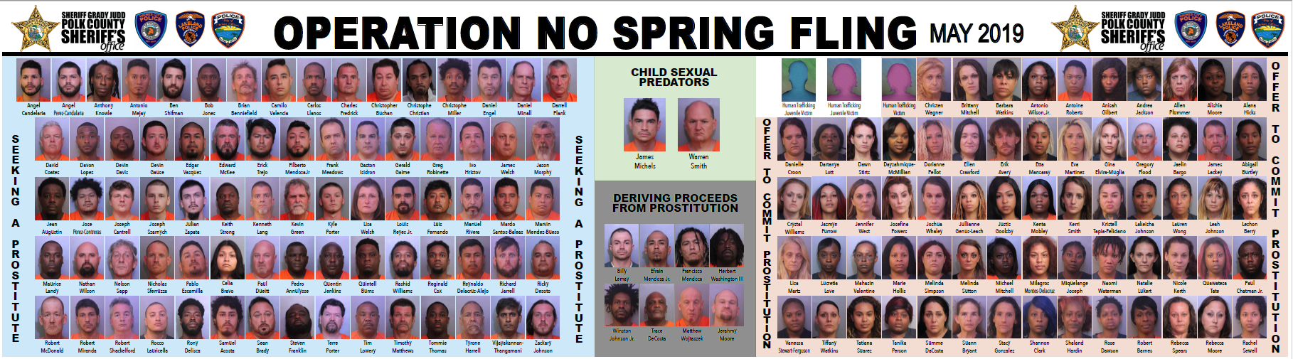 human trafficking, prostitutes, ocala post, ocala news, polk county