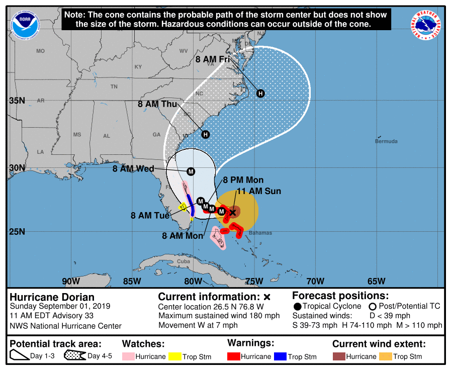 Dorian, hurricane dorian, hurricane, florida, accuweather, 