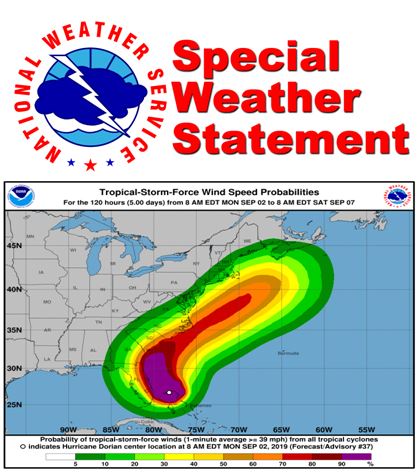 hurricane dorian, dorian, marion county weather, ocala news