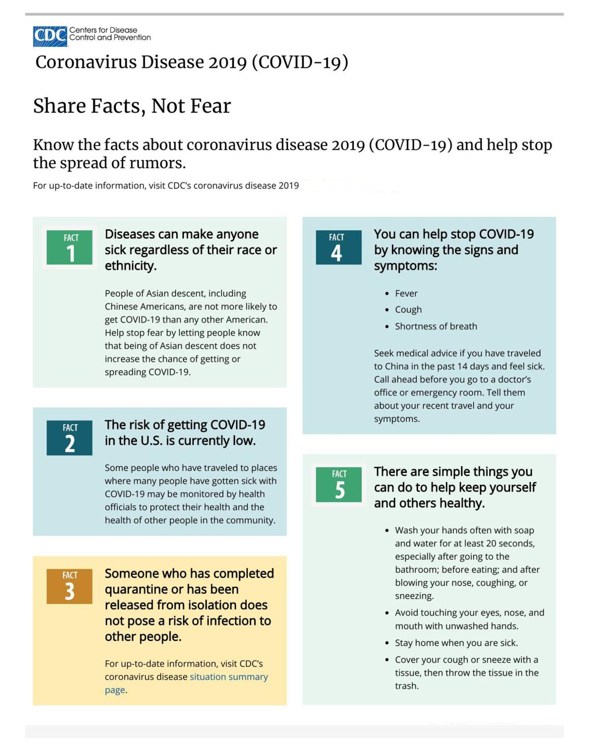 coronavirus facts, ocala news, ocal apost, 