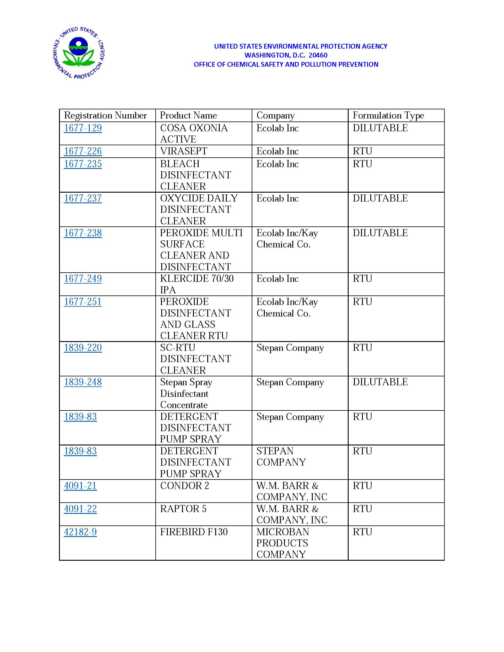 coronavirus, covid-19, coronavirus ocala, ocala news, ocala post