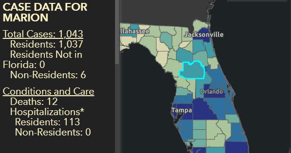 COVID-19 update for Marion County