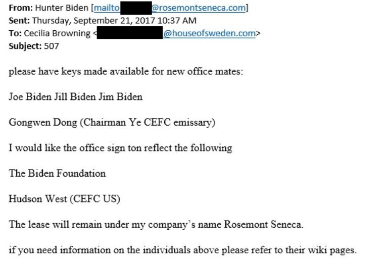 Emails show Hunter Biden requested keys for new ‘office mates’ Joe Biden, Chinese ’emissary’ to CEFC chairman