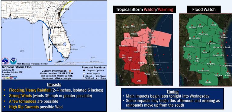 Tropical Storm Elsa update as of 2 p.m