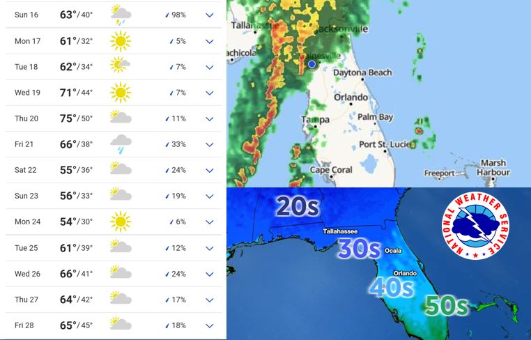 weather advisory, ocala news, ocala post