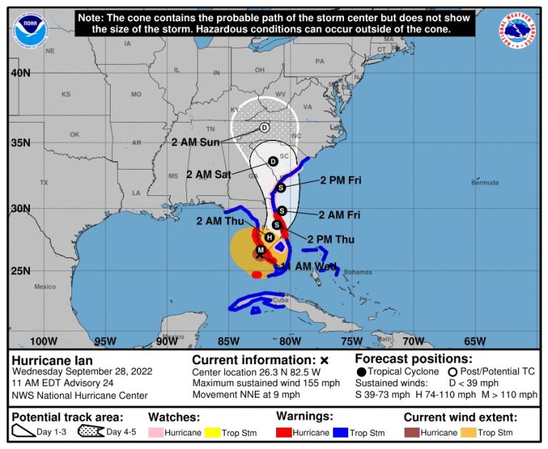 Hurricane Ian 11 a.m update, remains a CAT 4