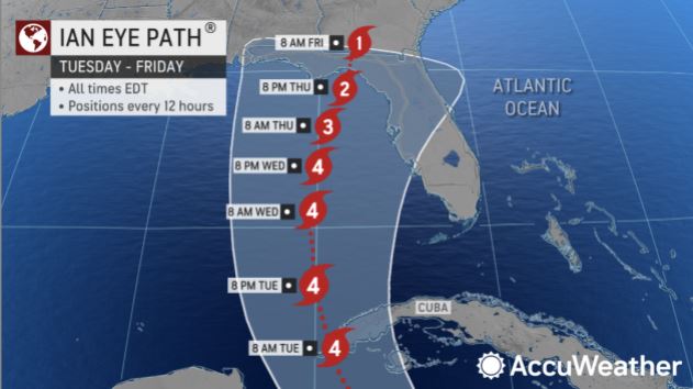 Tropical Storm Ian likely to have quick uptick in strengthening