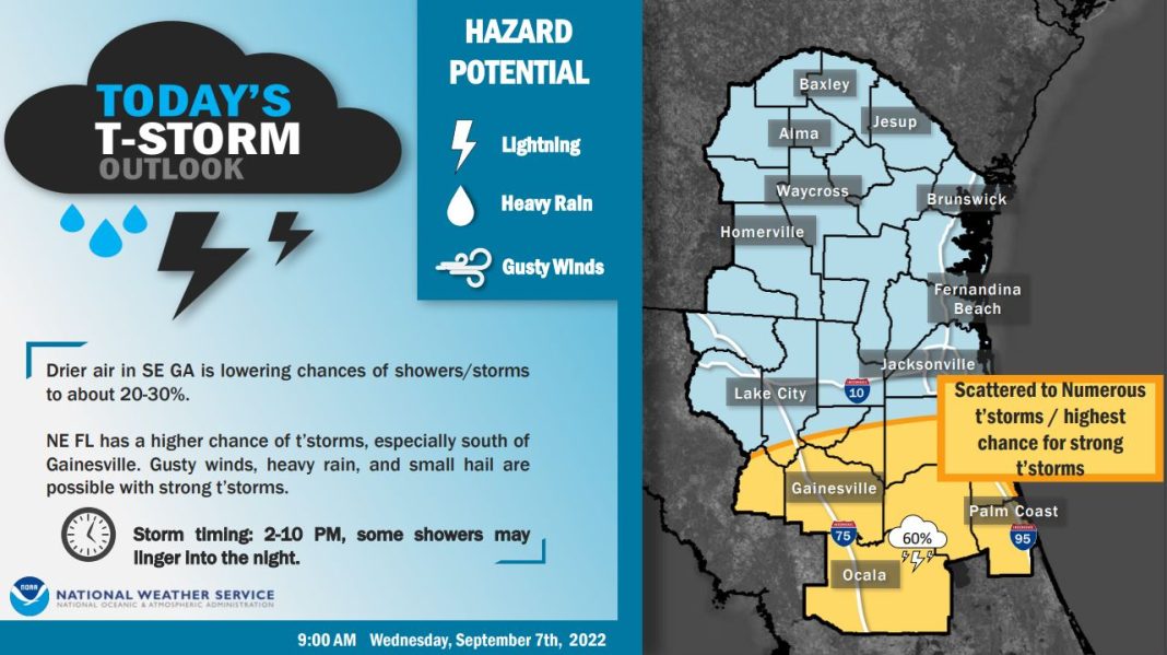 Ocala Post Marion County weather forecast for 9722