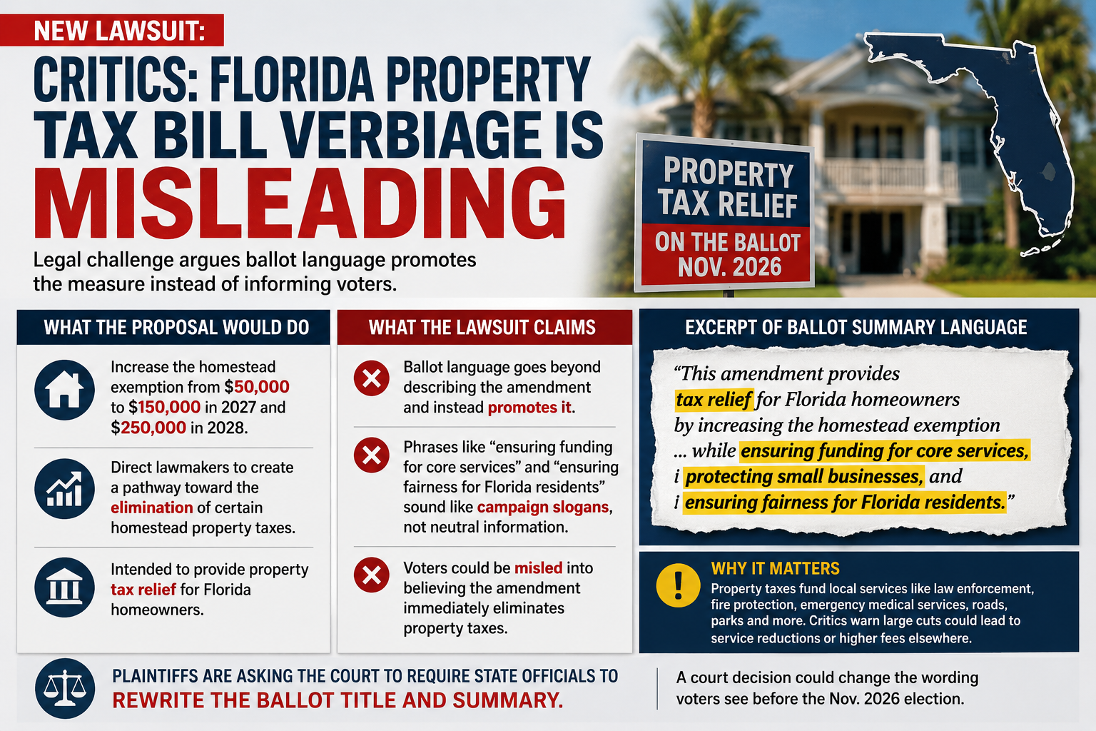 florida property tax bill, ocala news, oca;a post